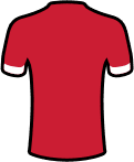 Liverpool football quiz